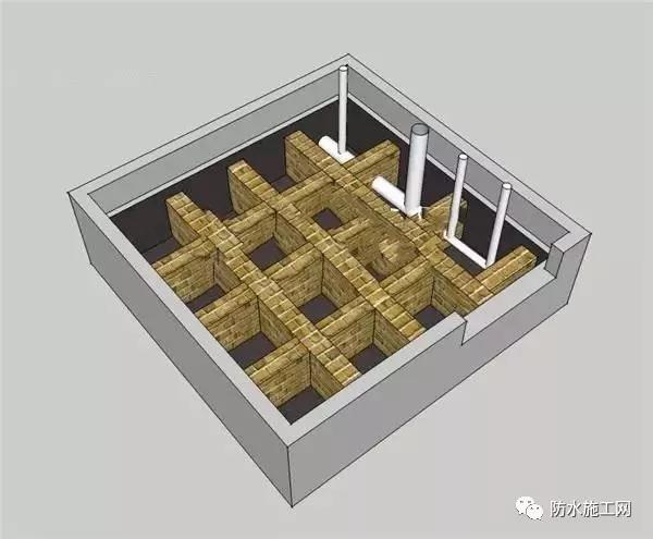 下沉式衛士間防水做法